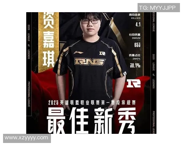 洲际赛分析：IG战队选手个人能力的全面展现与影响