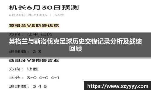 英格兰与斯洛伐克足球历史交锋记录分析及战绩回顾